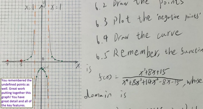 Algebra Problem No.7